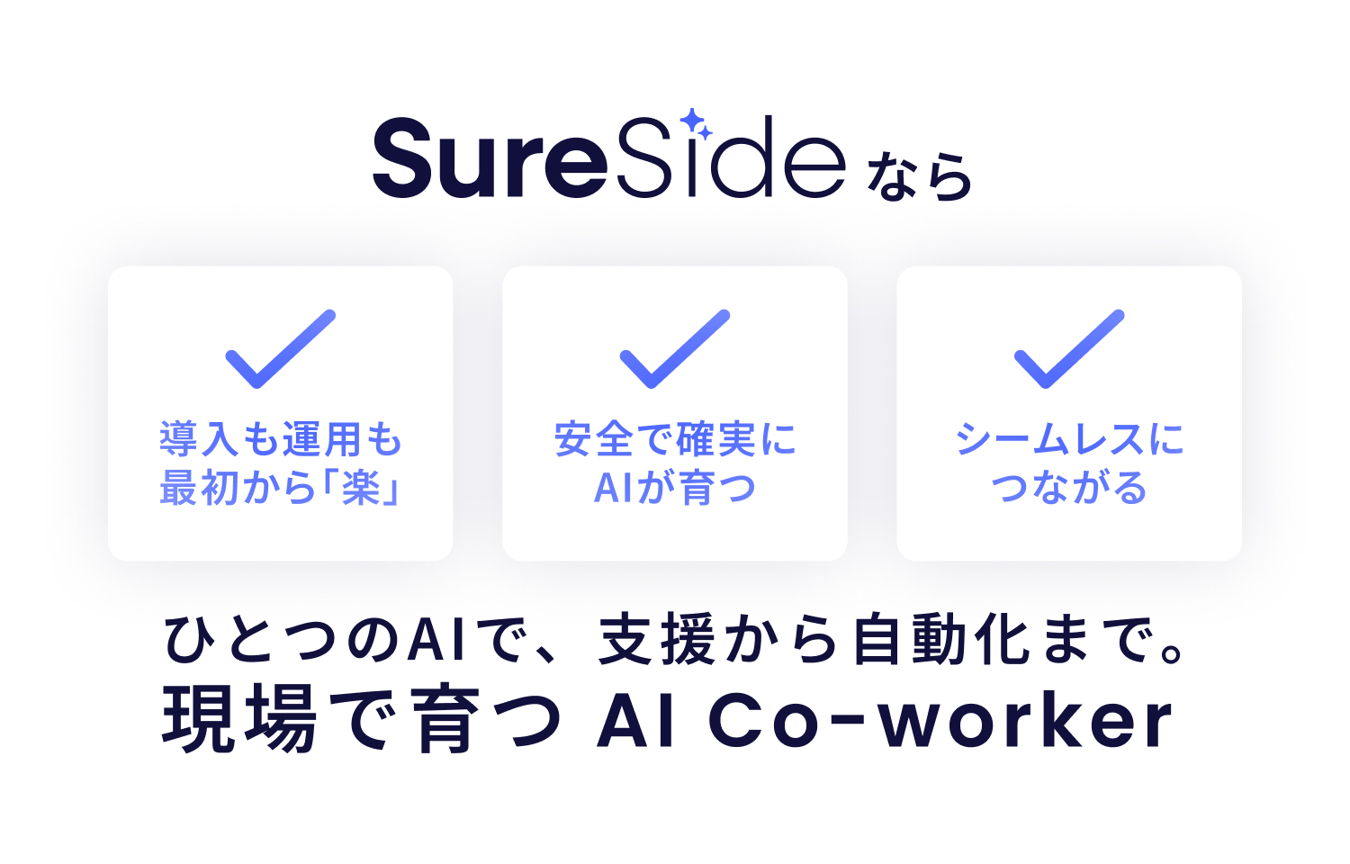 SureSideならひとつのAIで、支援から自動化まで。現場で育つ AI Co-worker